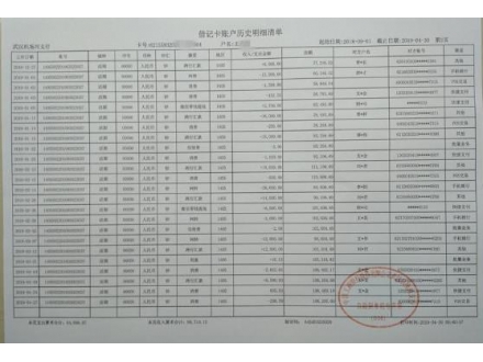 黑龙江个人流水制作案例